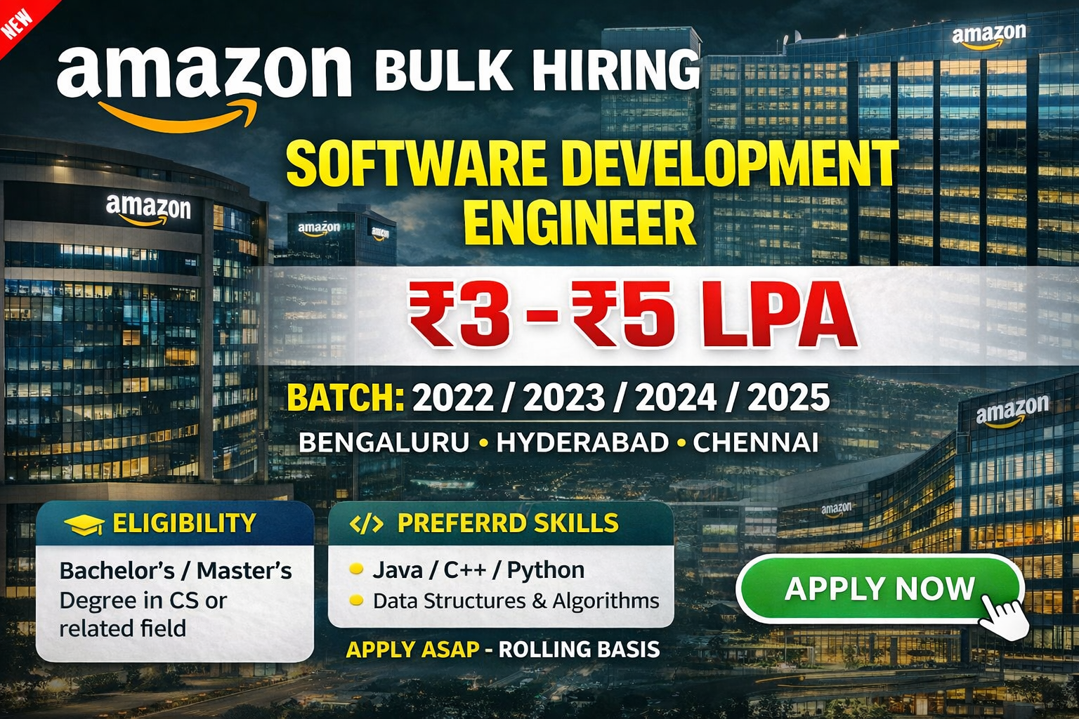 Amazon Hiring Freshers 2026 | Software Development Engineer Role ...